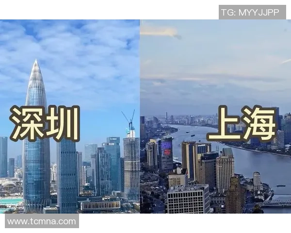 上海与深圳综合实力对比分析探讨两座城市的未来发展潜力与机遇 上海与深圳综合实力对比分析探讨两座城市的未来发展潜力与机遇