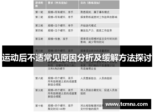 运动后不适常见原因分析及缓解方法探讨